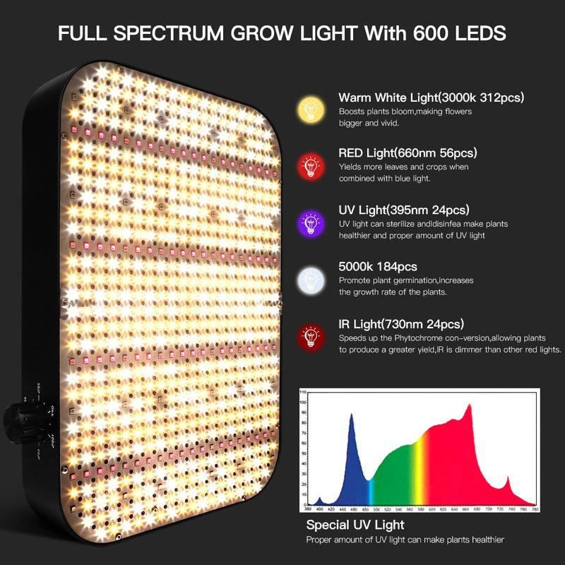 Full Spectrum LED Grow Light 600W 1000W 1200W,